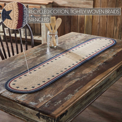 DAY 2 ❤️🫐 20 RED WHITE + BLUEBERRY DAYS Americana Stencil Stars 60" Oval Table Runner