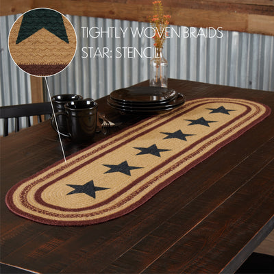 DAY 16 ❤️🫐 20 RED WHITE + BLUEBERRY DAYS Potomac Americana Stencil Stars Jute 48" Table Runner