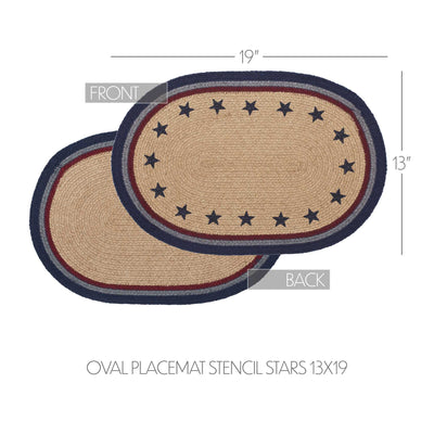 Day 15 🫐 15 Red White + Blueberry Days Americana Oval Placemat Stencil Stars