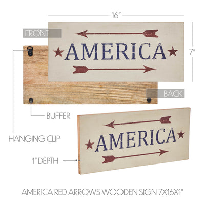 America Red Arrows 16" Wooden Sign