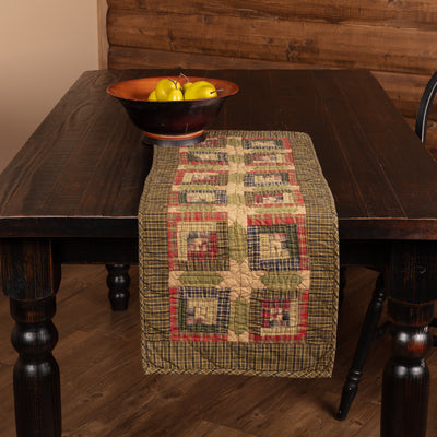 Tea Cabin Quilted Table Runner 13" x 36"