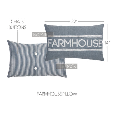 Sawyer Mill Blue Farmhouse 22" Throw Pillow