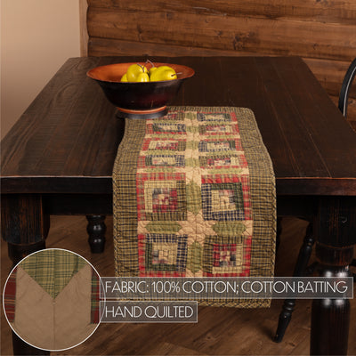 Tea Cabin Quilted Table Runner 13" x 36"